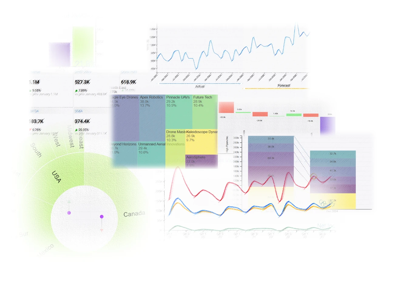 Dashboard Preview